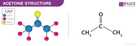 structure of propanone|propanone uses.